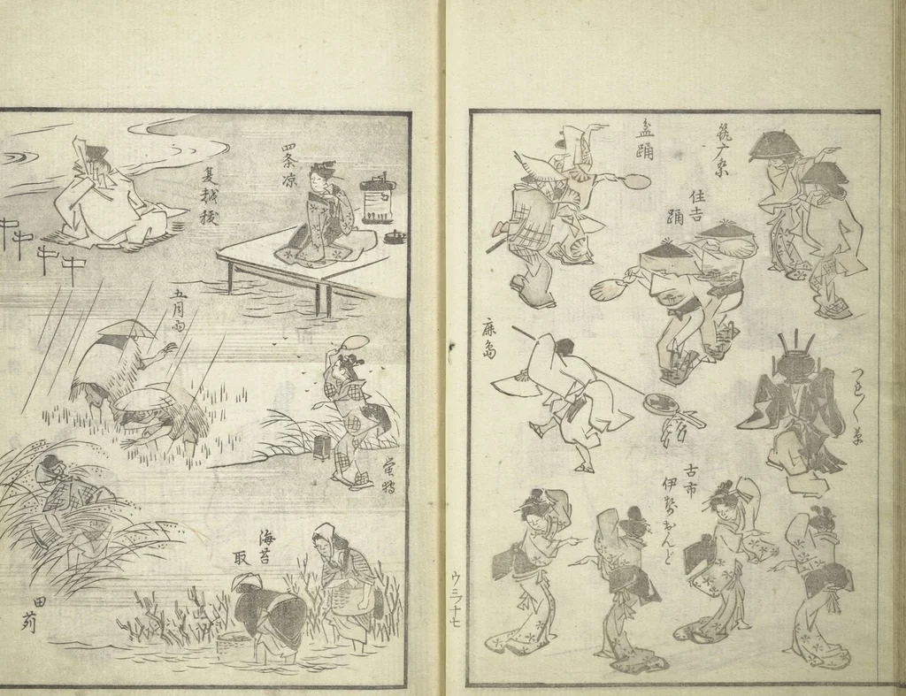 An illustration from Picture Album of the Floating World (Ukiyo efu 浮世画譜) : [volume 3], 1820, leaf 20