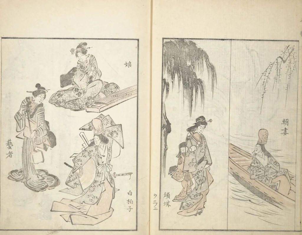 An illustration from Picture Album of the Floating World (Ukiyo efu 浮世画譜) : [volume 3], 1820, leaf 5