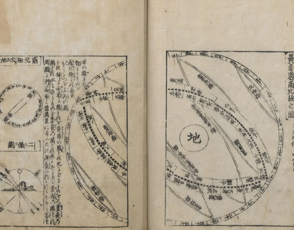 An illustration from Illustrated Encyclopedia of China (Morokoshi kinmō zui 唐土訓蒙図彙) : [volume 1], 1718, leaf 31