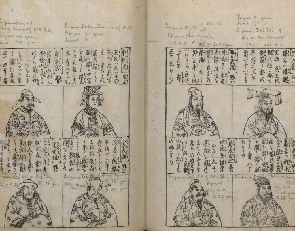 An illustration from Illustrated Encyclopedia of China (Morokoshi kinmō zui 唐土訓蒙図彙) : [volume 1], 1718, leaf 68