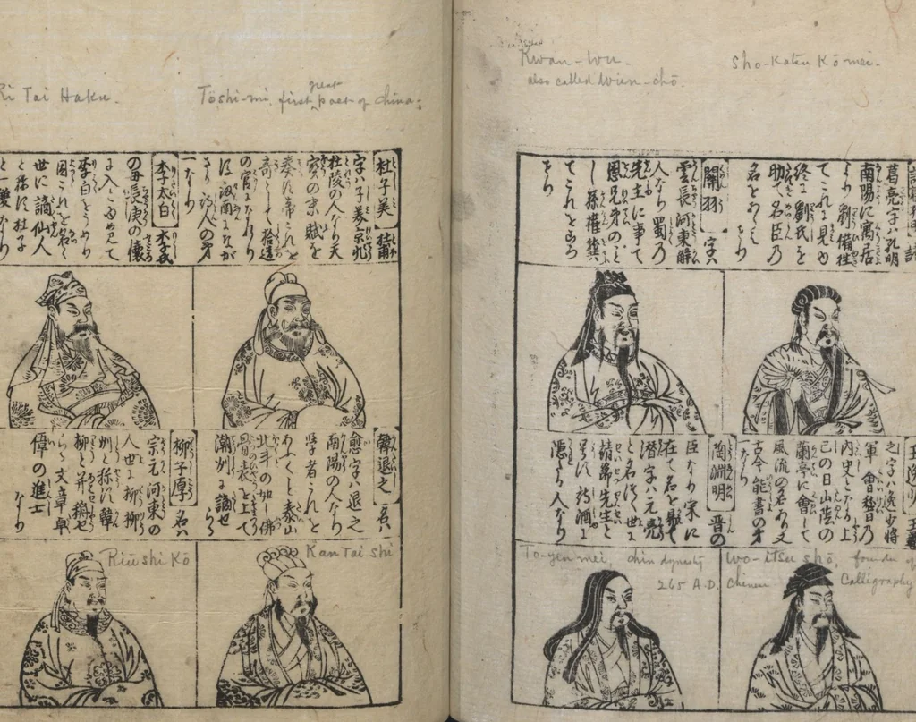 An illustration from Illustrated Encyclopedia of China (Morokoshi kinmō zui 唐土訓蒙図彙) : [volume 1], 1718, leaf 71
