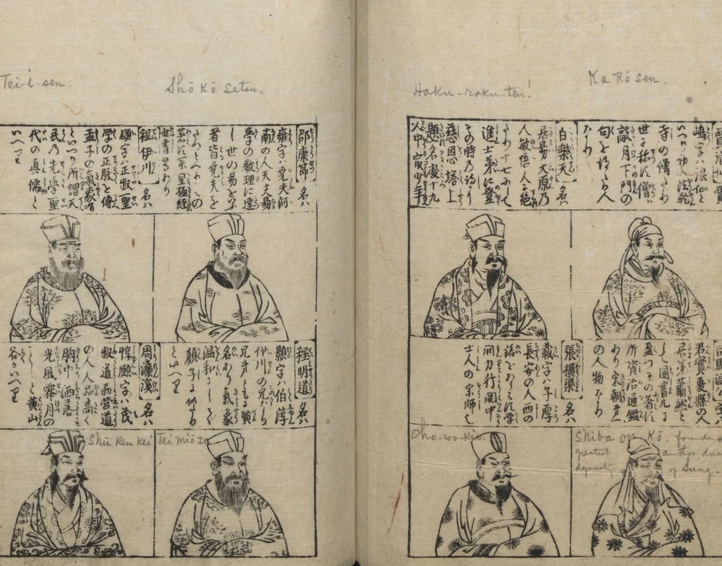 An illustration from Illustrated Encyclopedia of China (Morokoshi kinmō zui 唐土訓蒙図彙) : [volume 1], 1718, leaf 72
