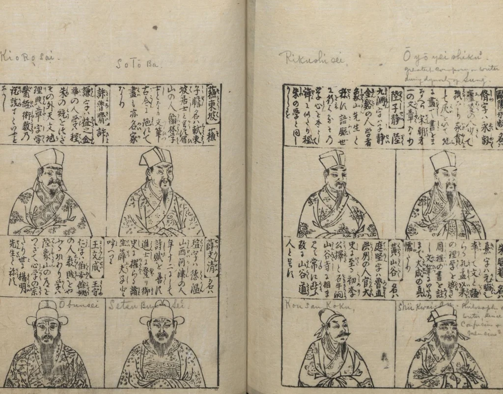 An illustration from Illustrated Encyclopedia of China (Morokoshi kinmō zui 唐土訓蒙図彙) : [volume 1], 1718, leaf 73