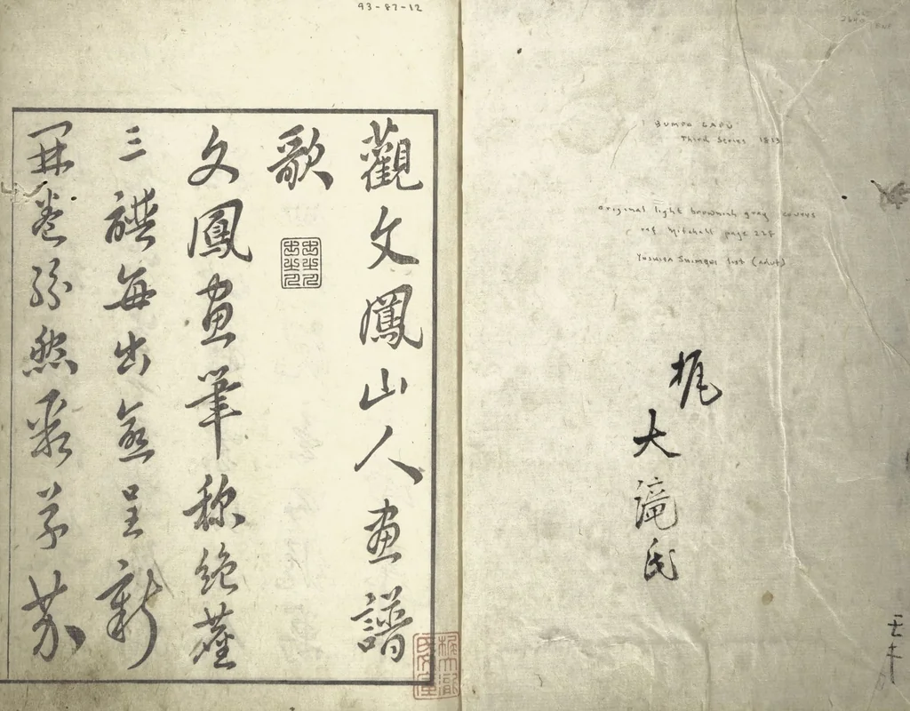 An illustration from Bunpō Picture Album (Bunpō gafu 文鳳画譜), First Series : [volume 1], 1813, leaf 2