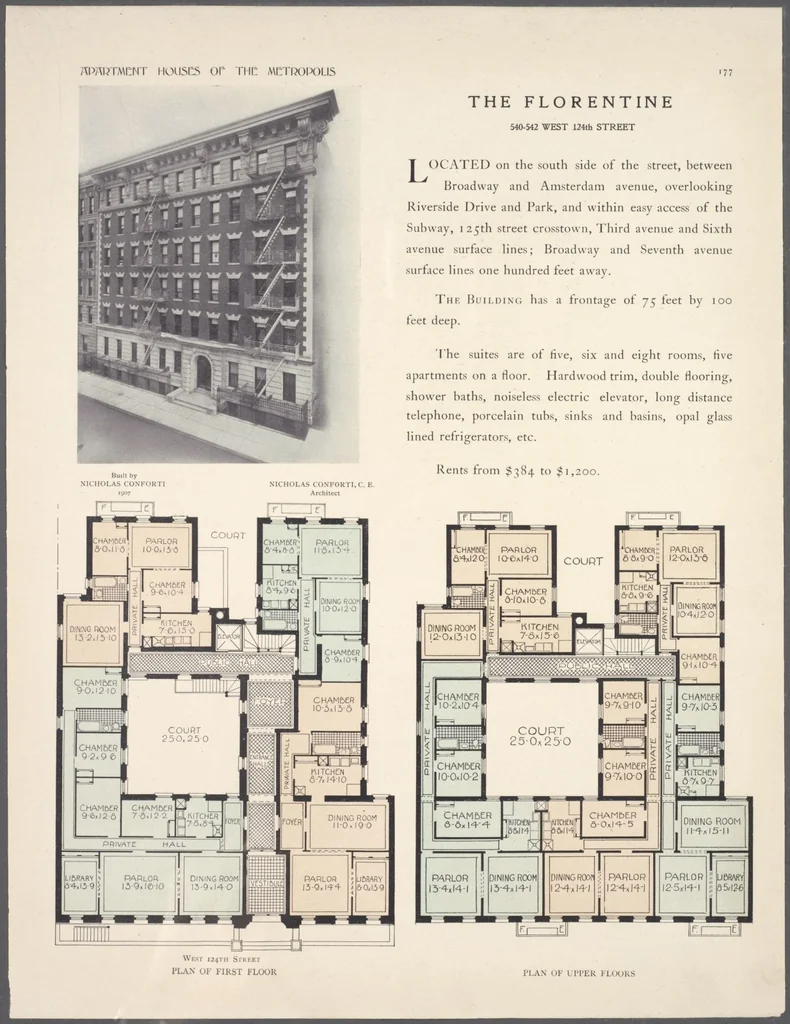 An illustration from Apartment houses of the metropolis, 1908, leaf 177