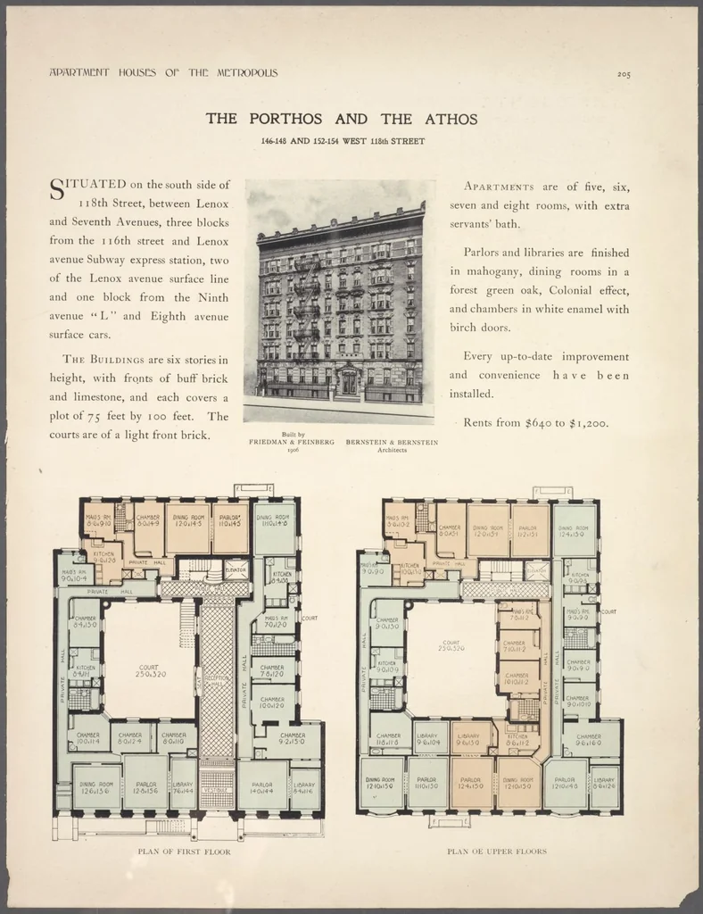 An illustration from Apartment houses of the metropolis, 1908, leaf 205
