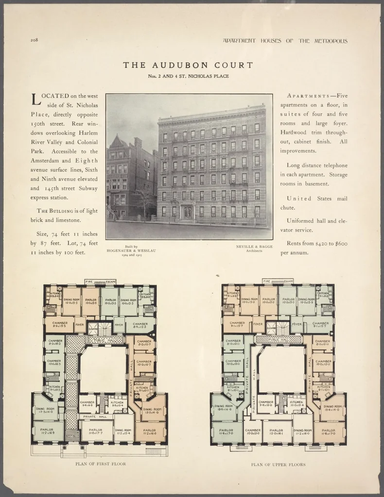 An illustration from Apartment houses of the metropolis, 1908, leaf 208