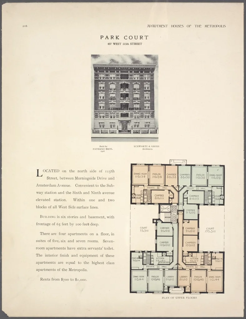 An illustration from Apartment houses of the metropolis, 1908, leaf 216