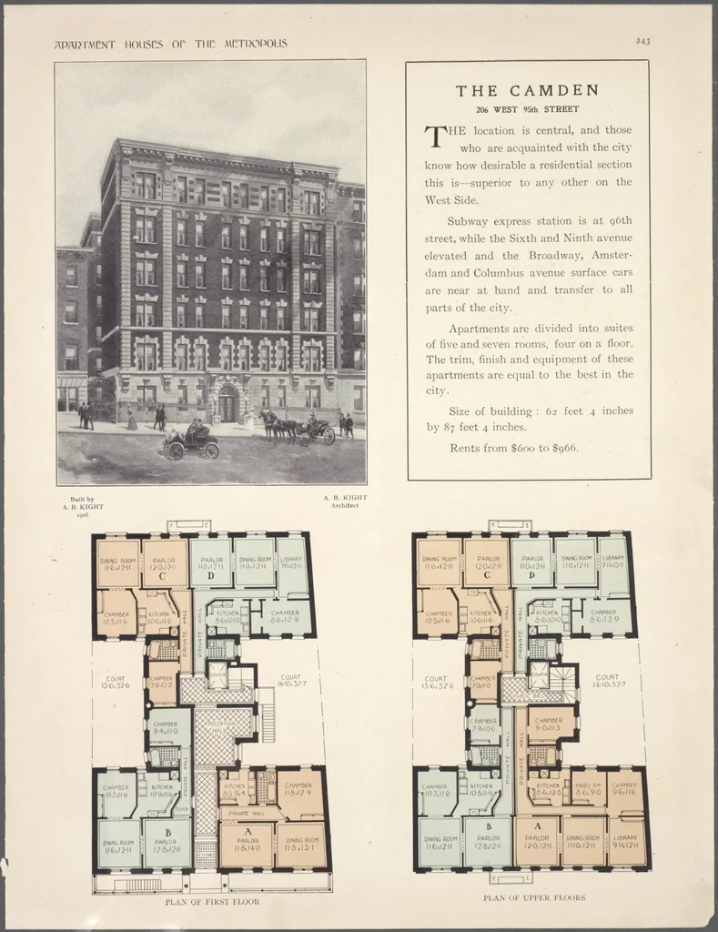 An illustration from Apartment houses of the metropolis, 1908, leaf 243