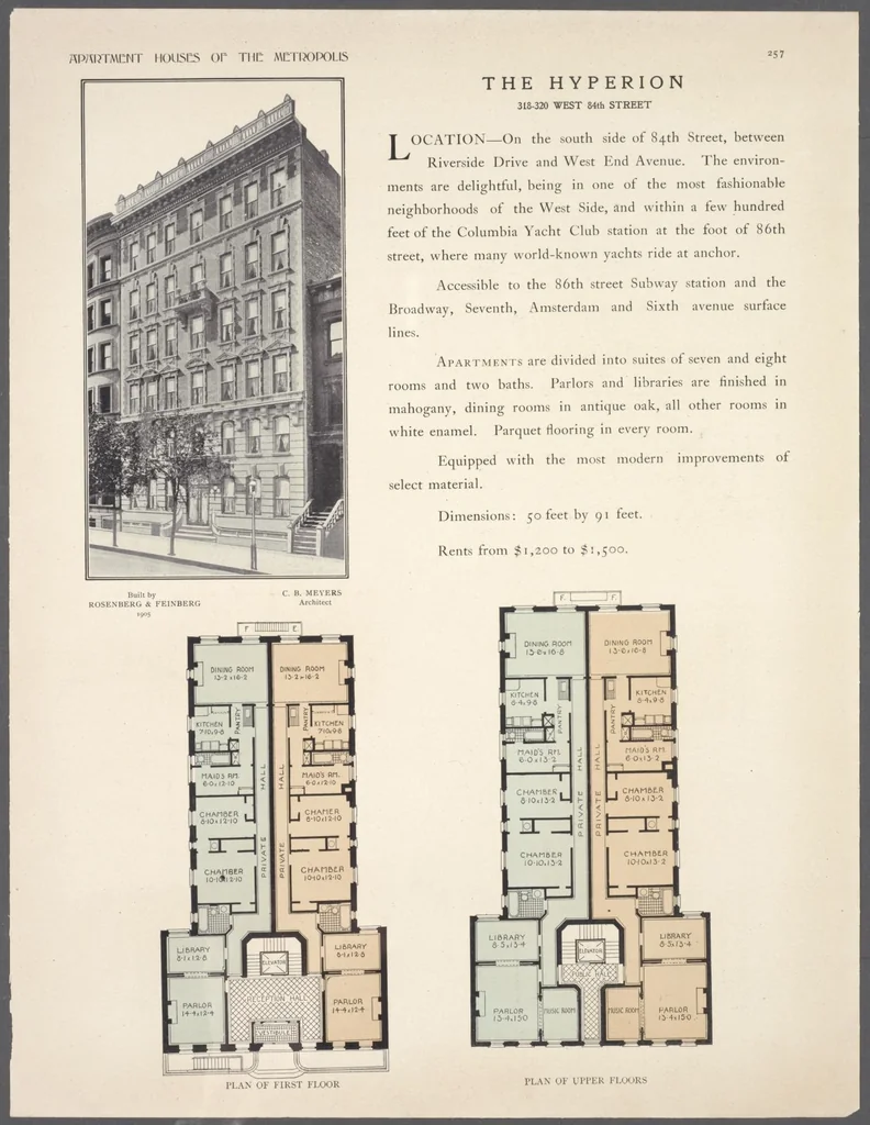 An illustration from Apartment houses of the metropolis, 1908, leaf 257