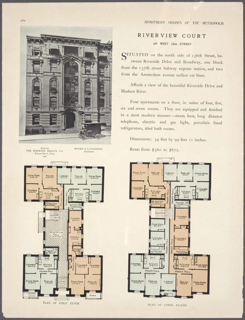 An illustration from Apartment houses of the metropolis, 1908, leaf 260
