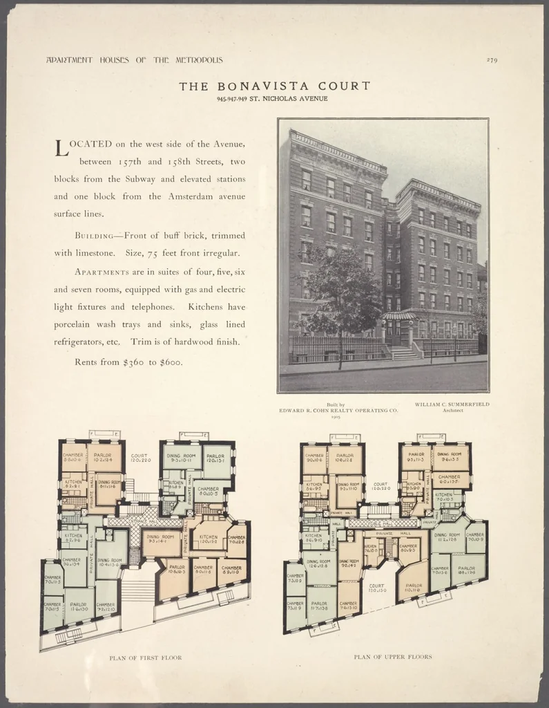 An illustration from Apartment houses of the metropolis, 1908, leaf 279