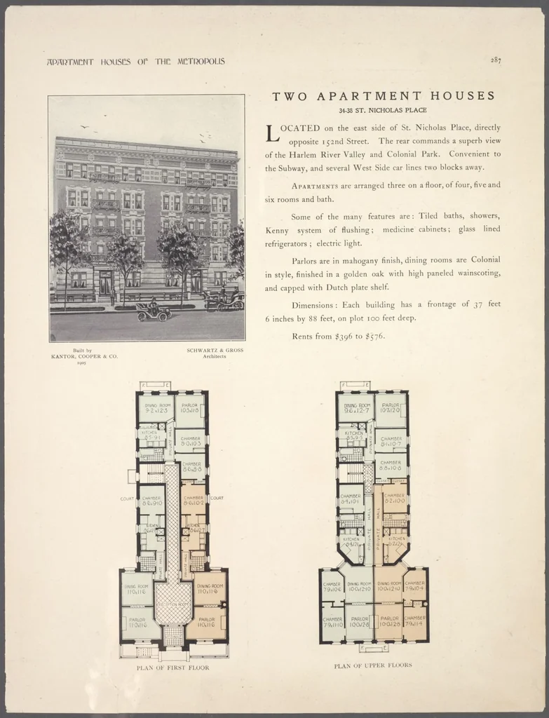 An illustration from Apartment houses of the metropolis, 1908, leaf 287