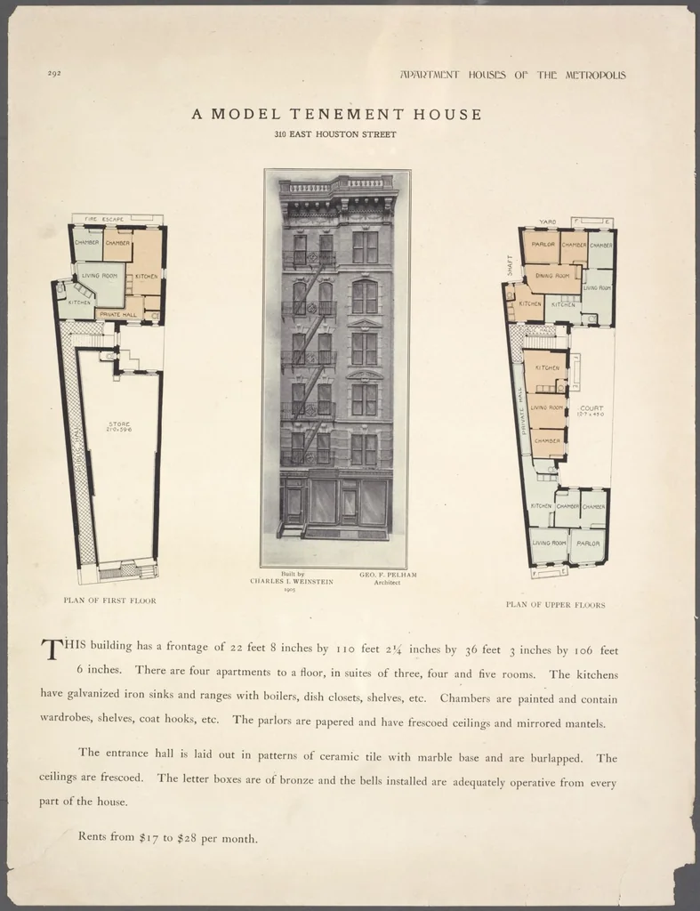 An illustration from Apartment houses of the metropolis, 1908, leaf 292