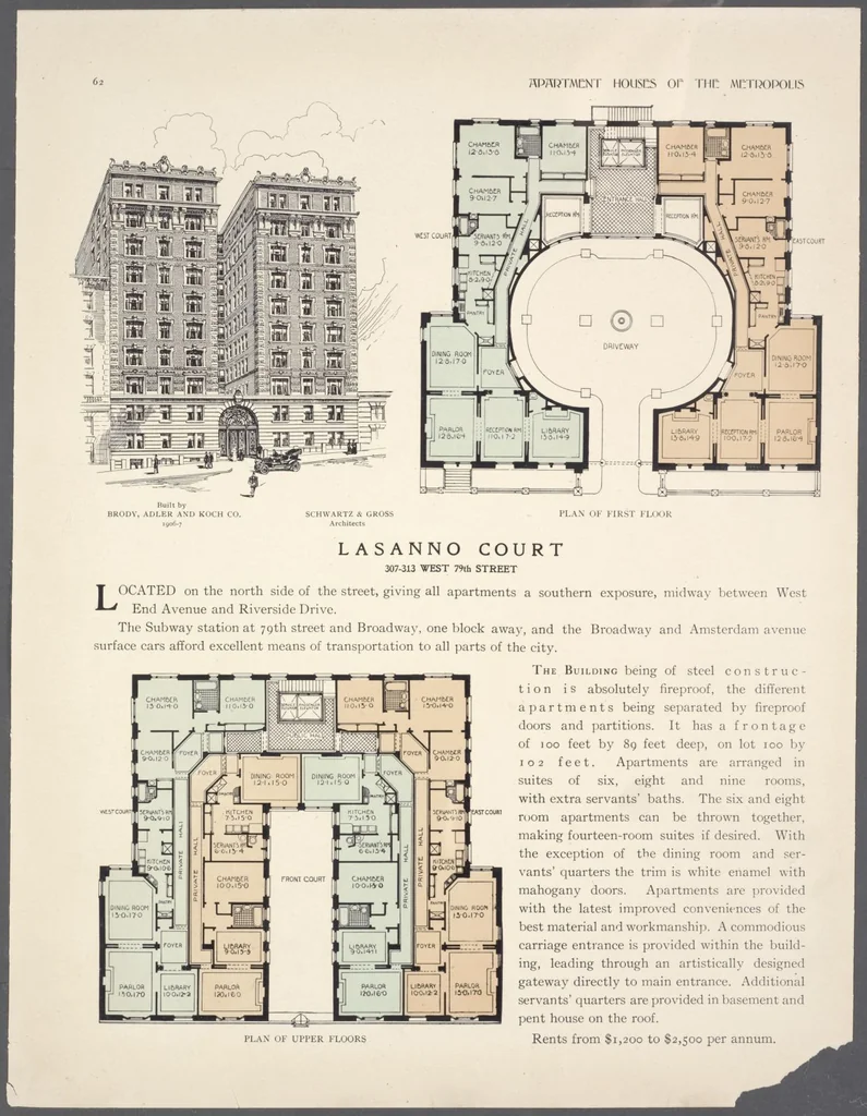 An illustration from Apartment houses of the metropolis, 1908, leaf 62