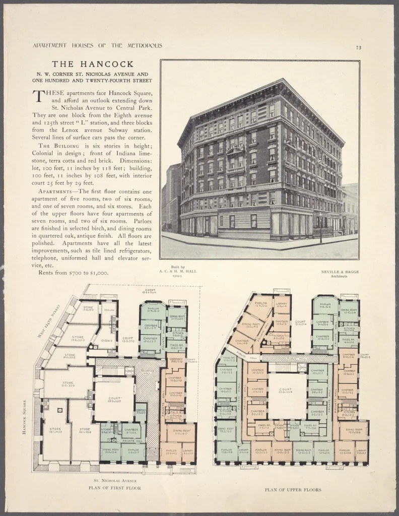 An illustration from Apartment houses of the metropolis, 1908, leaf 73