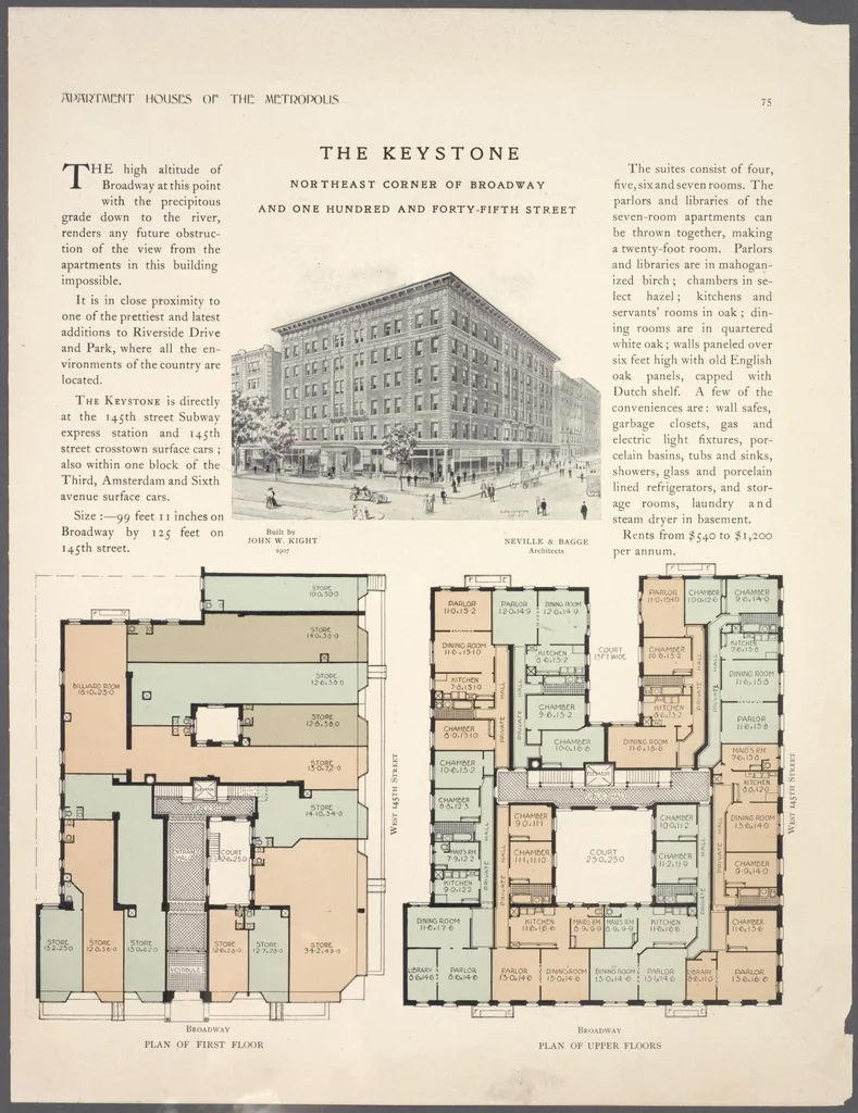 An illustration from Apartment houses of the metropolis, 1908, leaf 75