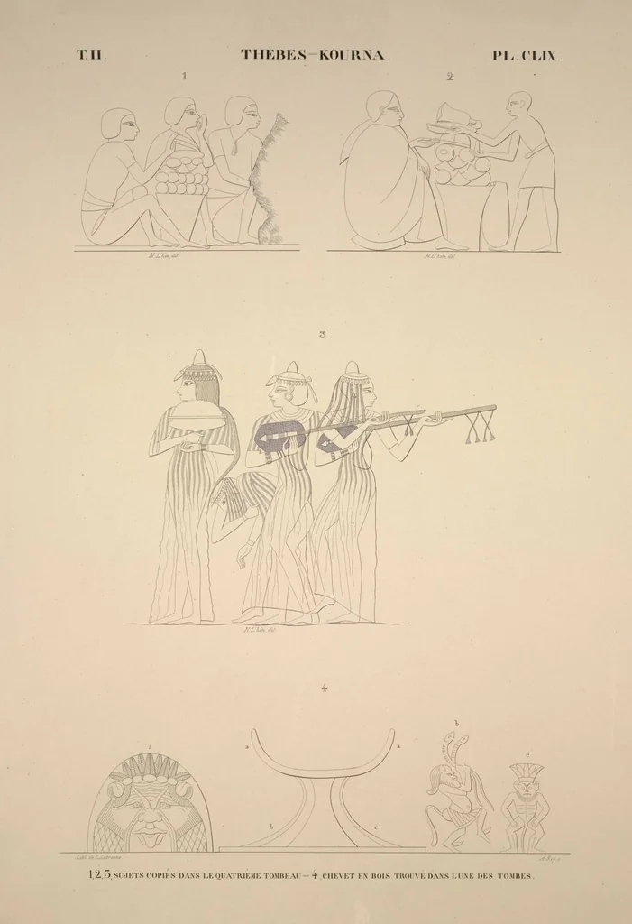 An illustration from Monuments de l'Égypte et de la Nubie, d'après les dessins exécutés sur les lieux sous la direction de Champollion-le-jeune, et les descriptions autographes qu'il en a rédigées; pub. sous les auspices de M. Guizot et de M. Thiers ... par une commission spéciale. Planches, 1835, leaf 194