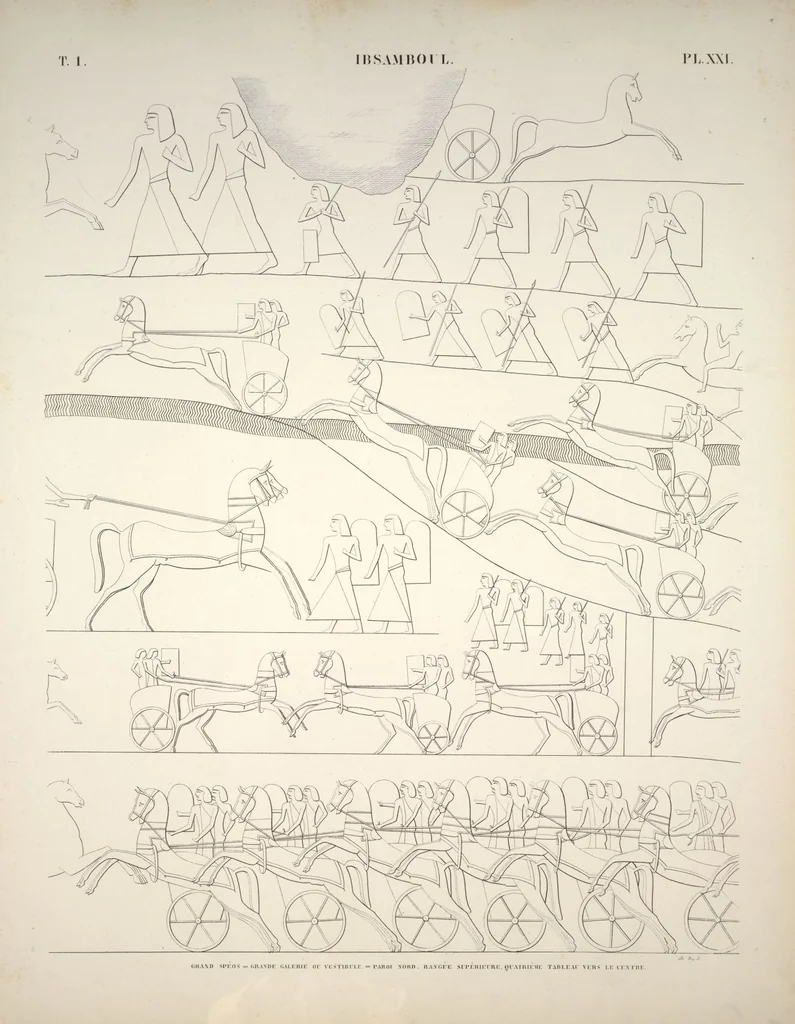 An illustration from Monuments de l'Égypte et de la Nubie, d'après les dessins exécutés sur les lieux sous la direction de Champollion-le-jeune, et les descriptions autographes qu'il en a rédigées; pub. sous les auspices de M. Guizot et de M. Thiers ... par une commission spéciale. Planches, 1835, leaf 25