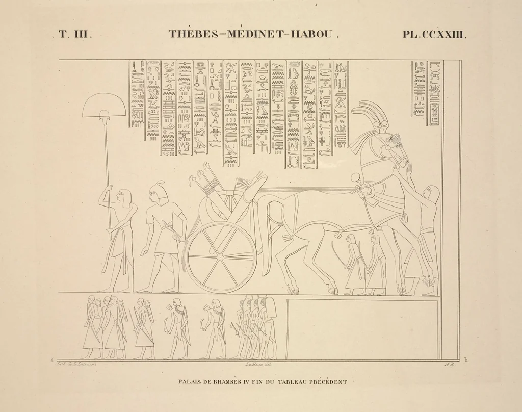 An illustration from Monuments de l'Égypte et de la Nubie, d'après les dessins exécutés sur les lieux sous la direction de Champollion-le-jeune, et les descriptions autographes qu'il en a rédigées; pub. sous les auspices de M. Guizot et de M. Thiers ... par une commission spéciale. Planches, 1835, leaf 262