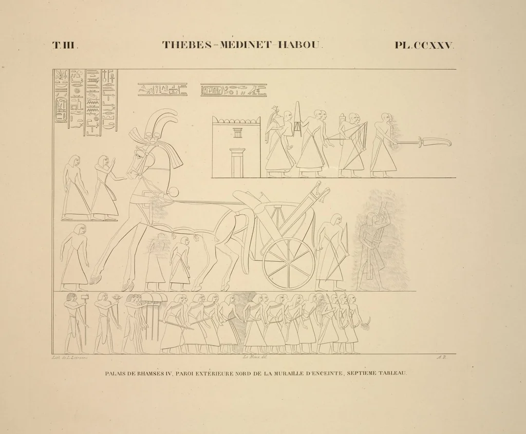 An illustration from Monuments de l'Égypte et de la Nubie, d'après les dessins exécutés sur les lieux sous la direction de Champollion-le-jeune, et les descriptions autographes qu'il en a rédigées; pub. sous les auspices de M. Guizot et de M. Thiers ... par une commission spéciale. Planches, 1835, leaf 264
