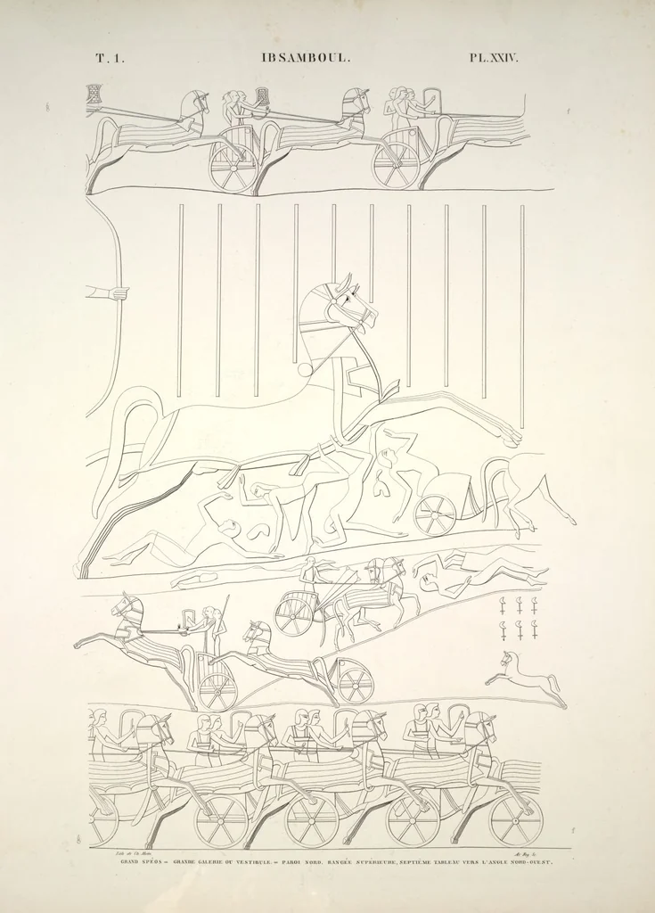 An illustration from Monuments de l'Égypte et de la Nubie, d'après les dessins exécutés sur les lieux sous la direction de Champollion-le-jeune, et les descriptions autographes qu'il en a rédigées; pub. sous les auspices de M. Guizot et de M. Thiers ... par une commission spéciale. Planches, 1835, leaf 28