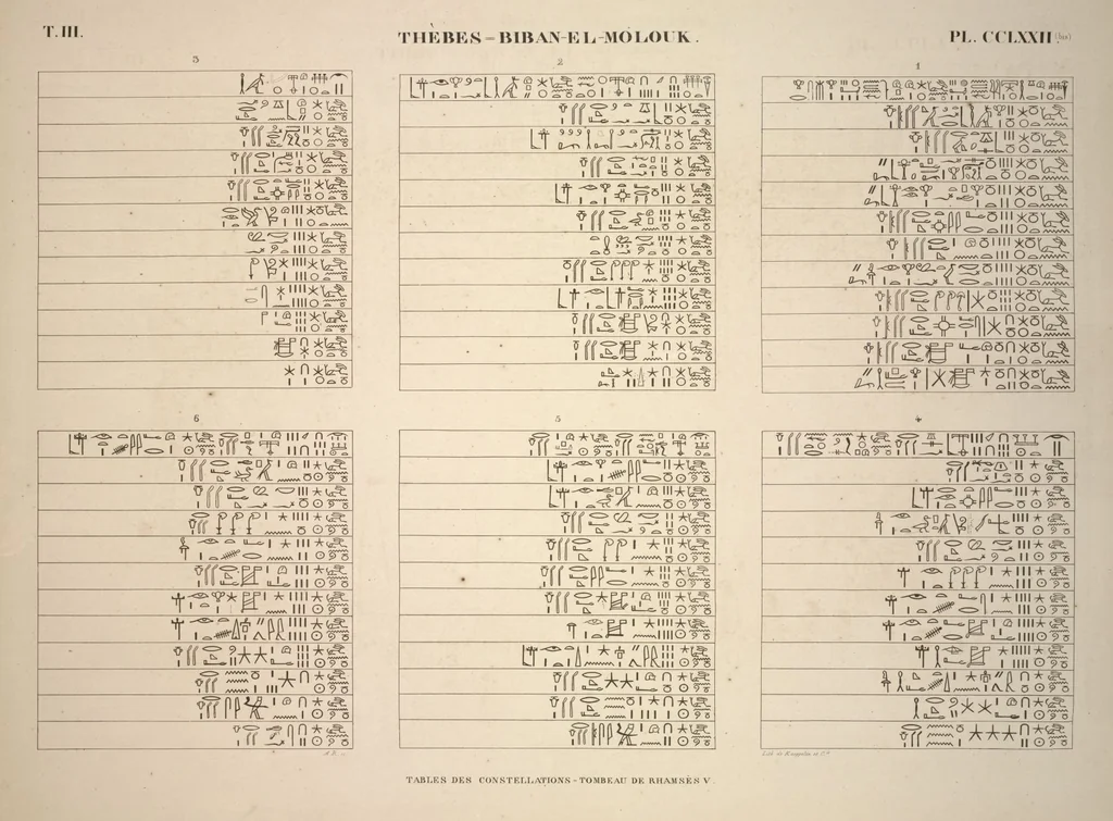 An illustration from Monuments de l'Égypte et de la Nubie, d'après les dessins exécutés sur les lieux sous la direction de Champollion-le-jeune, et les descriptions autographes qu'il en a rédigées; pub. sous les auspices de M. Guizot et de M. Thiers ... par une commission spéciale. Planches, 1835, leaf 314