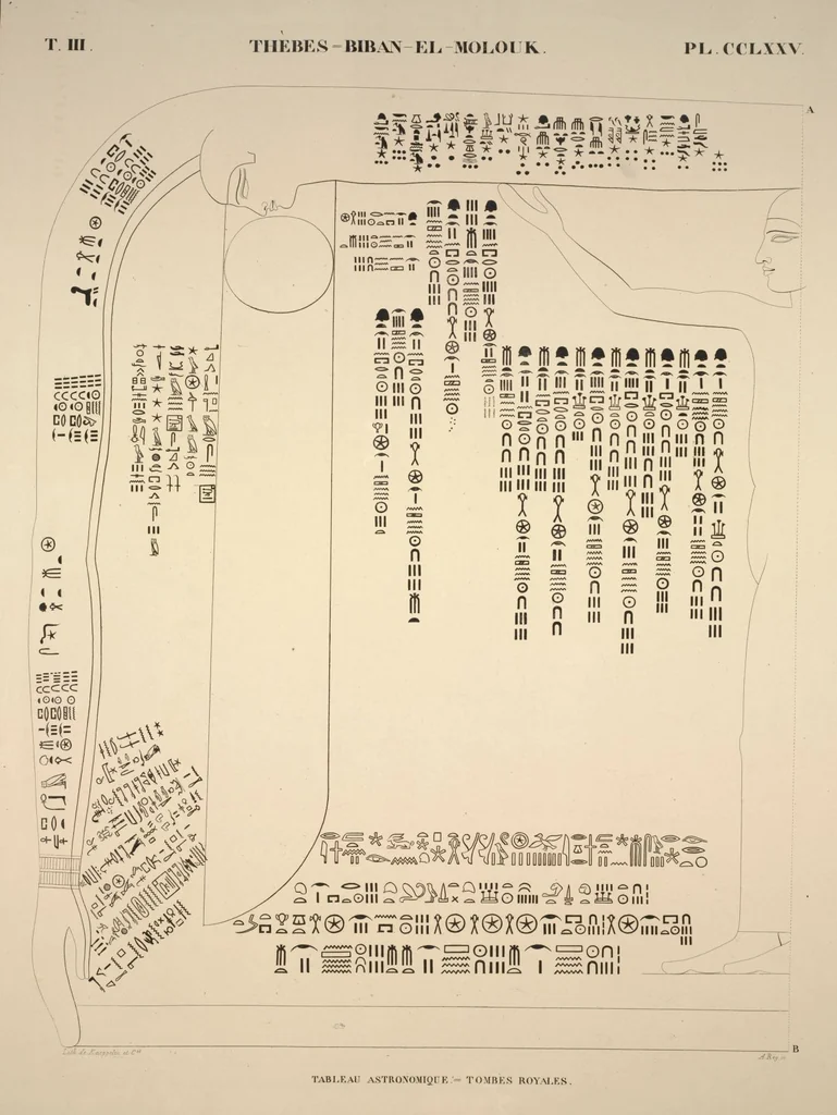 An illustration from Monuments de l'Égypte et de la Nubie, d'après les dessins exécutés sur les lieux sous la direction de Champollion-le-jeune, et les descriptions autographes qu'il en a rédigées; pub. sous les auspices de M. Guizot et de M. Thiers ... par une commission spéciale. Planches, 1835, leaf 320