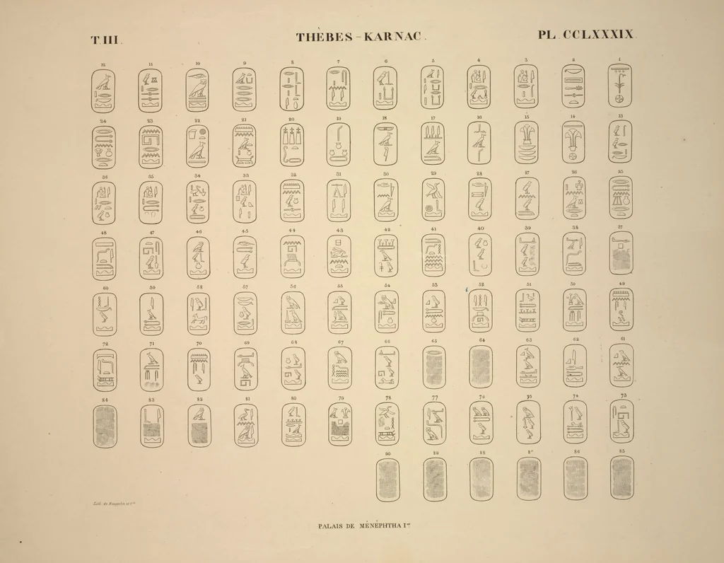 An illustration from Monuments de l'Égypte et de la Nubie, d'après les dessins exécutés sur les lieux sous la direction de Champollion-le-jeune, et les descriptions autographes qu'il en a rédigées; pub. sous les auspices de M. Guizot et de M. Thiers ... par une commission spéciale. Planches, 1835, leaf 334