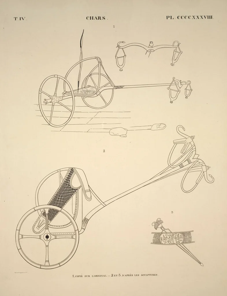 An illustration from Monuments de l'Égypte et de la Nubie, d'après les dessins exécutés sur les lieux sous la direction de Champollion-le-jeune, et les descriptions autographes qu'il en a rédigées; pub. sous les auspices de M. Guizot et de M. Thiers ... par une commission spéciale. Planches, 1835, leaf 504
