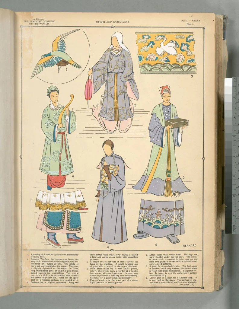 An illustration from The history of the feminine costume of the world, from the year 5318 B.C. to our century, 1926, leaf 10