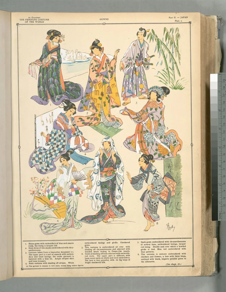 An illustration from The history of the feminine costume of the world, from the year 5318 B.C. to our century, 1926, leaf 15