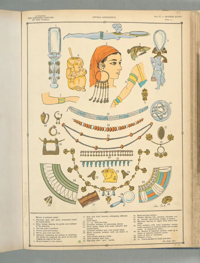An illustration from The history of the feminine costume of the world, from the year 5318 B.C. to our century, 1926, leaf 45
