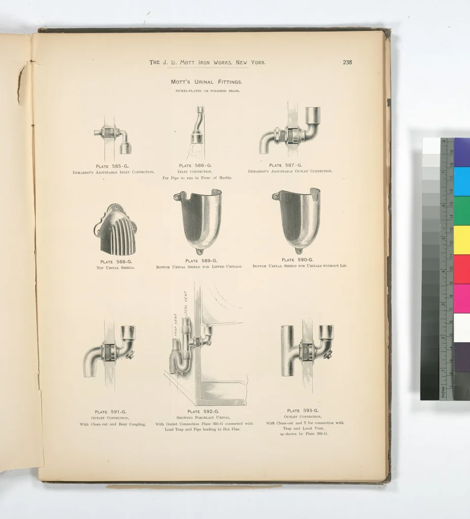 An illustration from Mott's plumbing, 1888, leaf 224