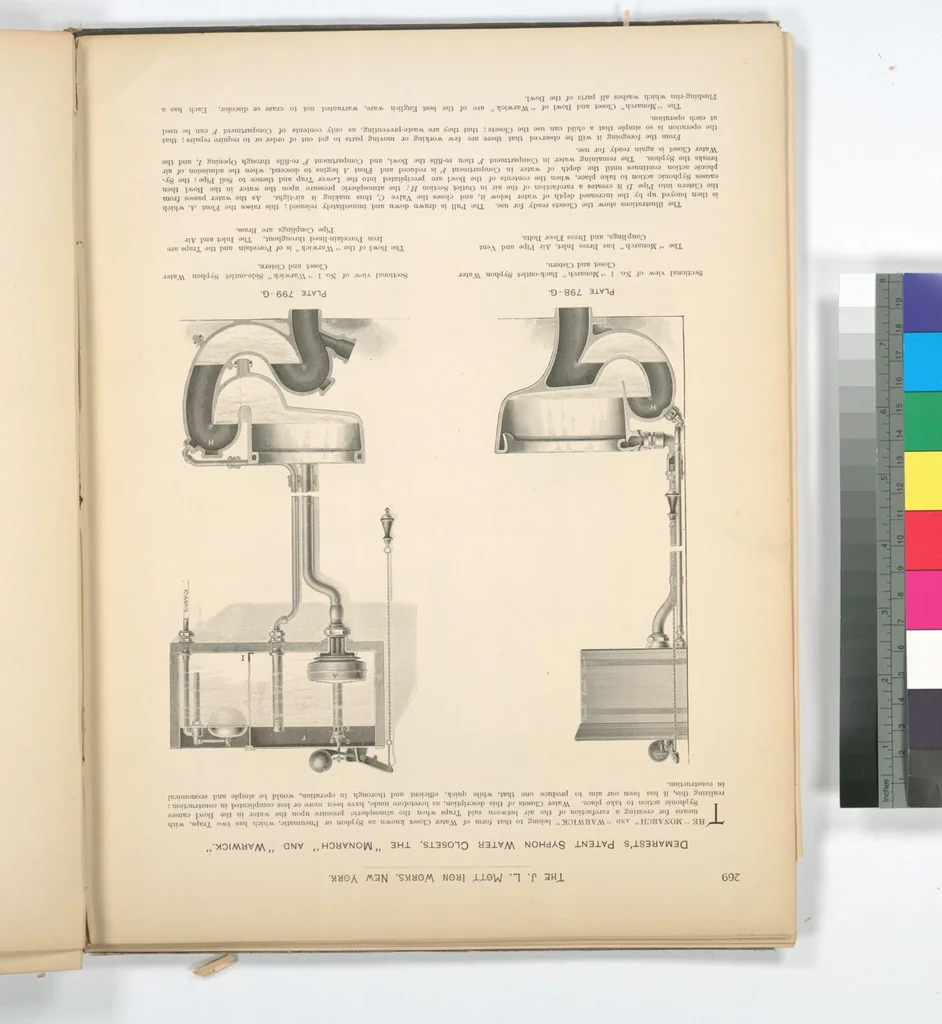 An illustration from Mott's plumbing, 1888, leaf 255
