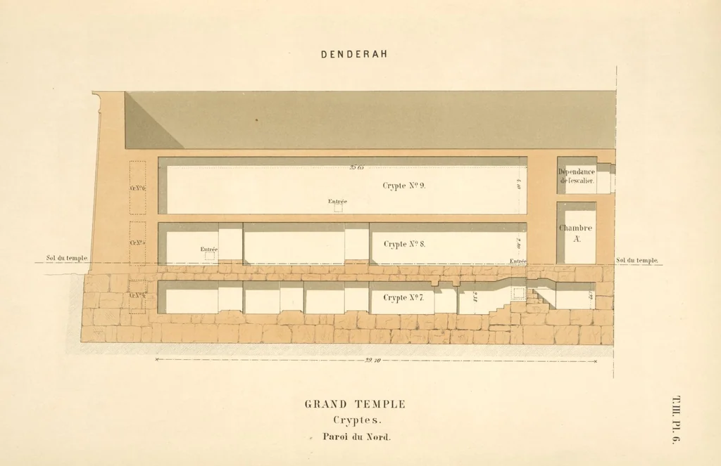 An illustration from Dendérah : description générale du grand temple de cette ville, 1870, leaf 176