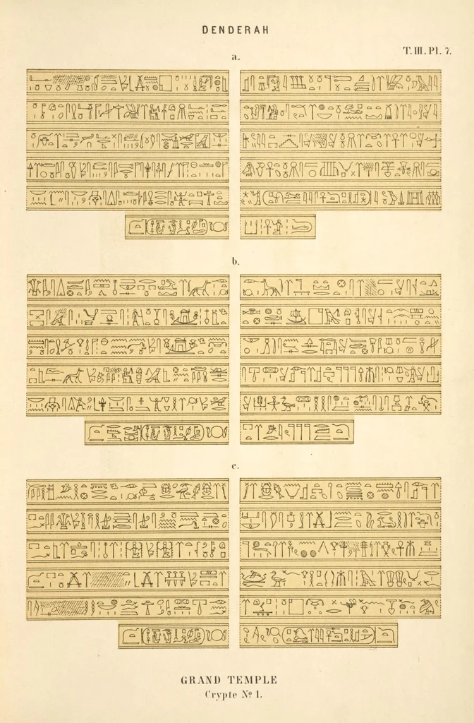 An illustration from Dendérah : description générale du grand temple de cette ville, 1870, leaf 177
