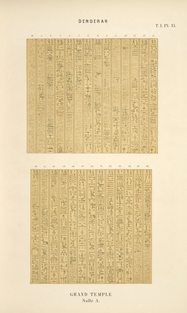 An illustration from Dendérah : description générale du grand temple de cette ville, 1870, leaf 18