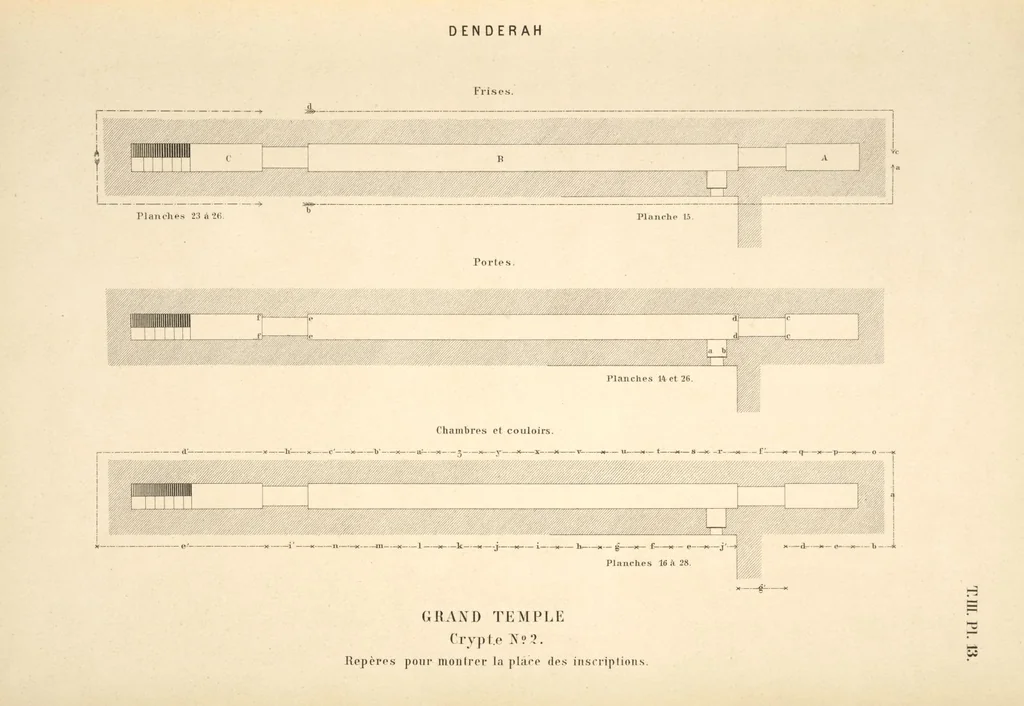 An illustration from Dendérah : description générale du grand temple de cette ville, 1870, leaf 183