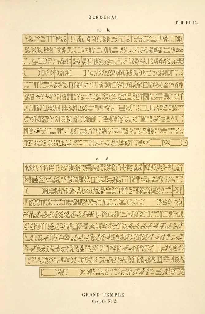 An illustration from Dendérah : description générale du grand temple de cette ville, 1870, leaf 185