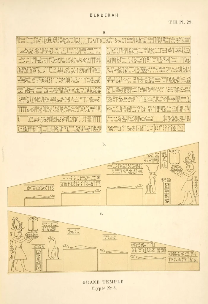 An illustration from Dendérah : description générale du grand temple de cette ville, 1870, leaf 199