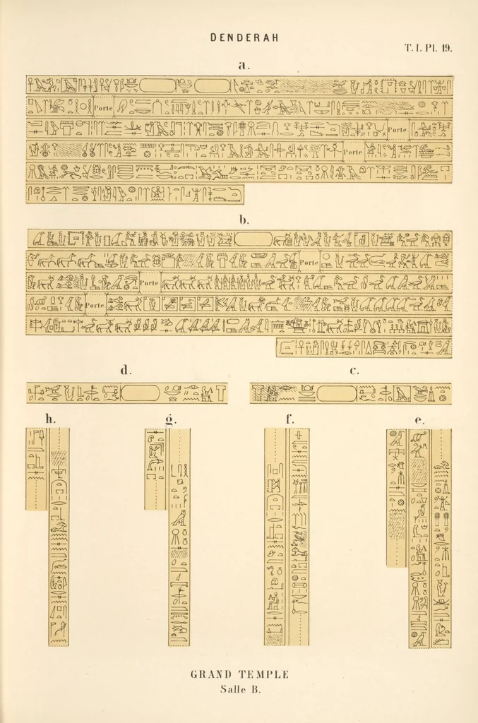 An illustration from Dendérah : description générale du grand temple de cette ville, 1870, leaf 20