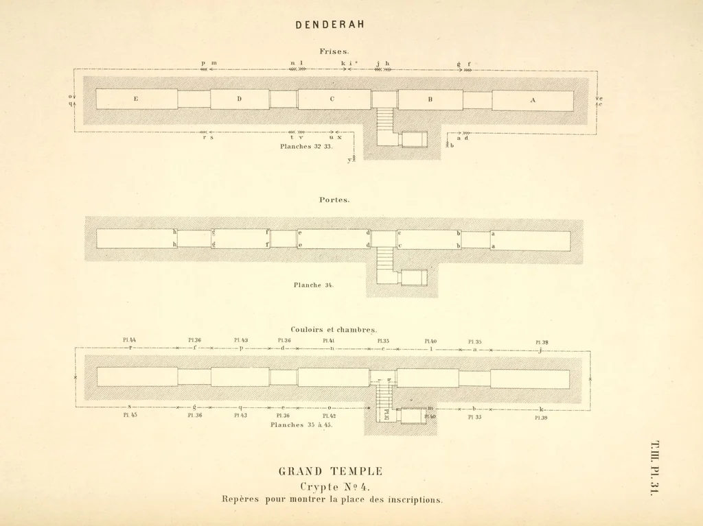 An illustration from Dendérah : description générale du grand temple de cette ville, 1870, leaf 201