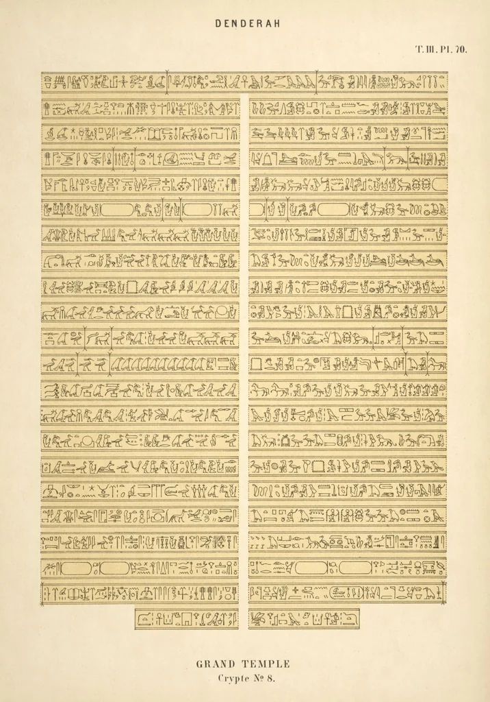 An illustration from Dendérah : description générale du grand temple de cette ville, 1870, leaf 240