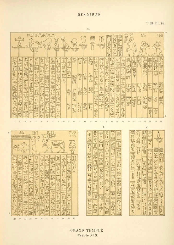An illustration from Dendérah : description générale du grand temple de cette ville, 1870, leaf 248