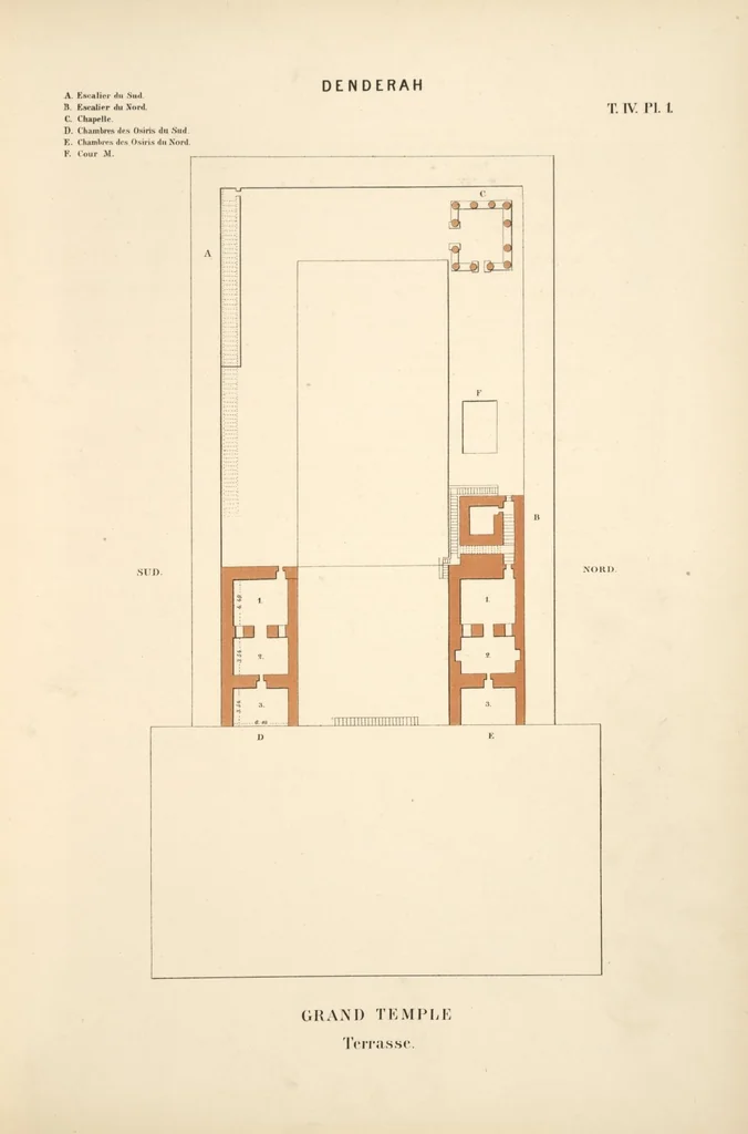 An illustration from Dendérah : description générale du grand temple de cette ville, 1870, leaf 255