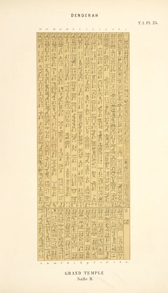 An illustration from Dendérah : description générale du grand temple de cette ville, 1870, leaf 26