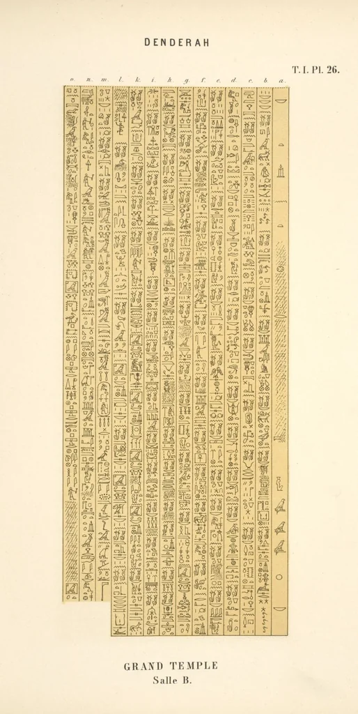 An illustration from Dendérah : description générale du grand temple de cette ville, 1870, leaf 27