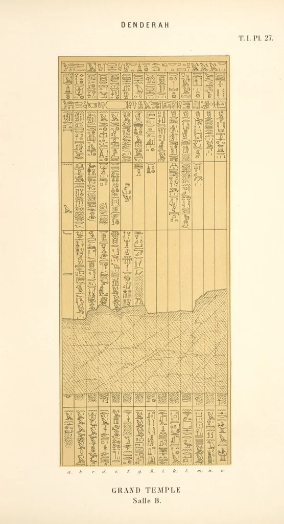 An illustration from Dendérah : description générale du grand temple de cette ville, 1870, leaf 28