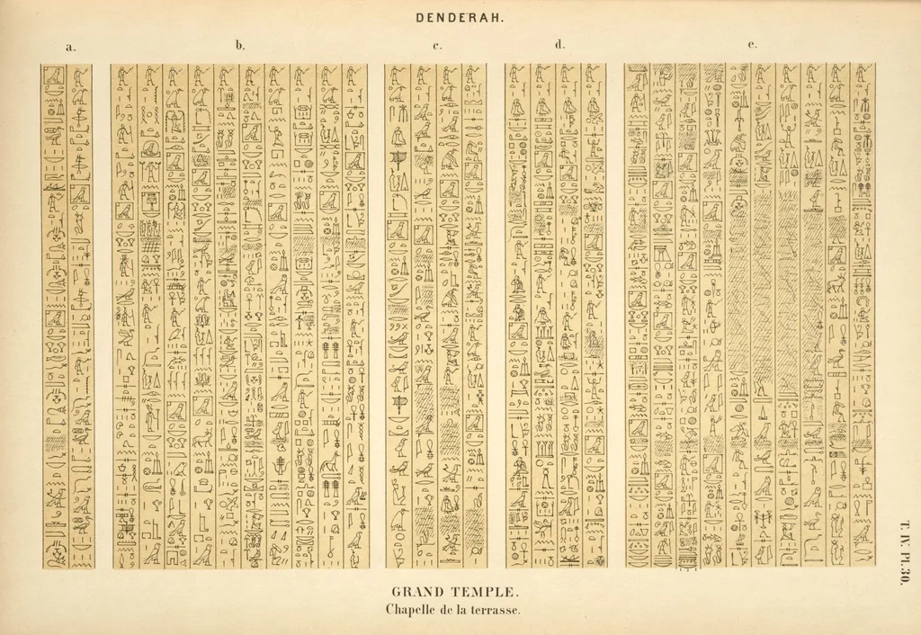 An illustration from Dendérah : description générale du grand temple de cette ville, 1870, leaf 284